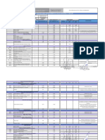 PMA Comparativo - San Luis