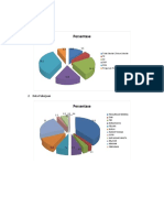 Grafik Data Widya