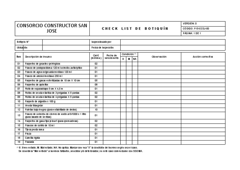 Checklist de Botiquín de Primeros Auxilios | PDF | Sustancias químicas ...