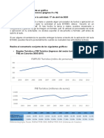 ACTIVIDAD Comentario de Un Gráfico