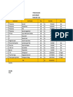 Daftar proyek REKO Era Baru 2020-2021