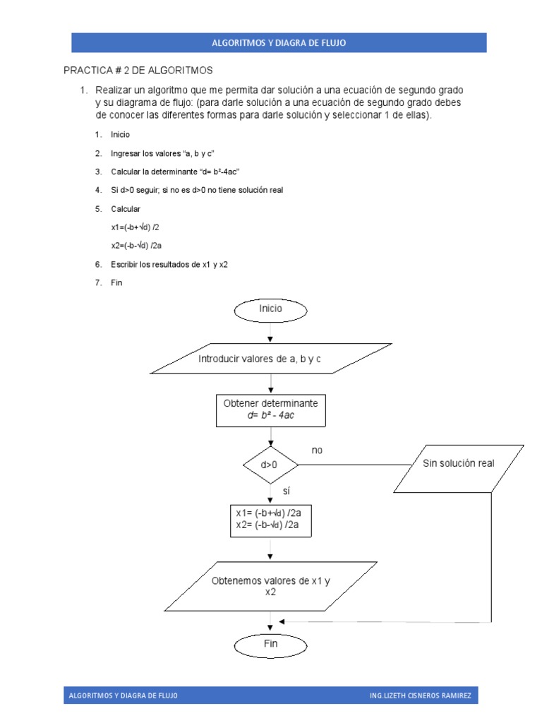 Algoritmo 2 | PDF