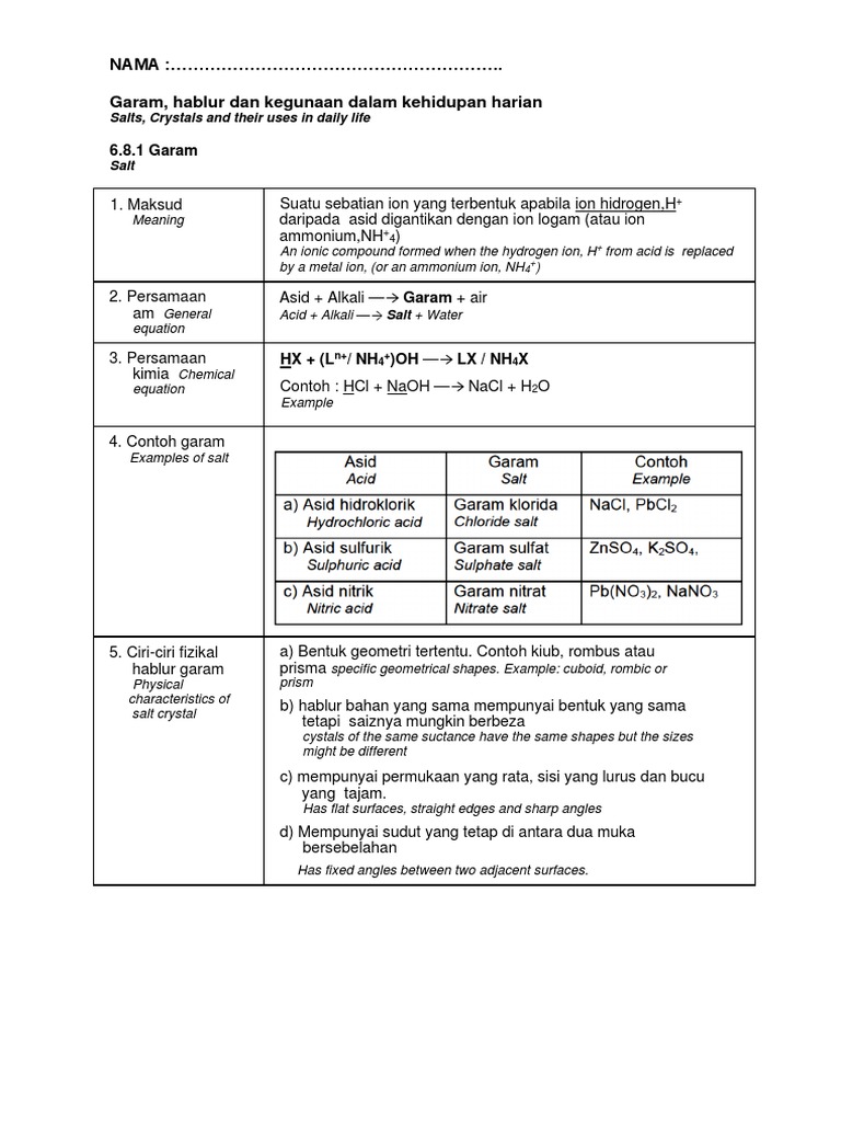 KIMIA GARAM Edited Answers | PDF