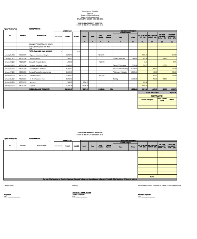 Worksheet 4 CDR | PDF | Payments | Money