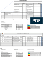 Table Risk Register