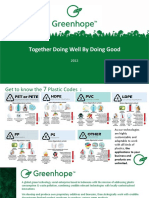 7 Plastic Codes Guide: Greenhope's Technologies for Sustainable Plastics