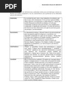 Nuñez-Nicole-Cuadro Comparativo. Profesión y Su Historia
