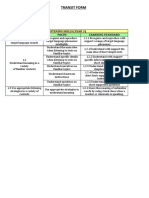 Transit Form: Listening Skills (Year 3) Content Standard Focus Learning Standard