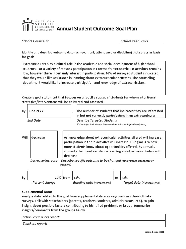 Asca Annual Student Outcome Goal Plan
