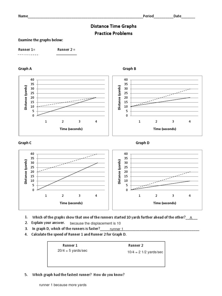 Distance-Time Graph Practice Worksheet | PDF | Speed | Physical Quantities
