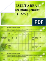 Key Result Area 4: Resource Management (15%)