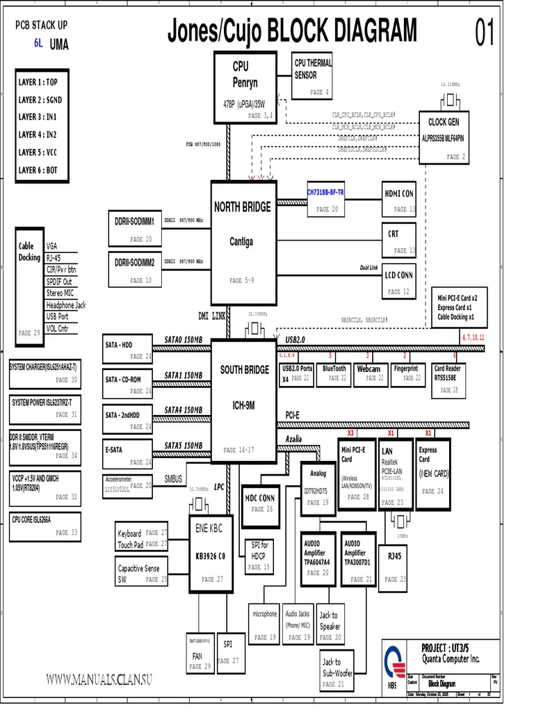 Schematich HP Pavilion Mother Board Model UT35 | PDF | Electrical
