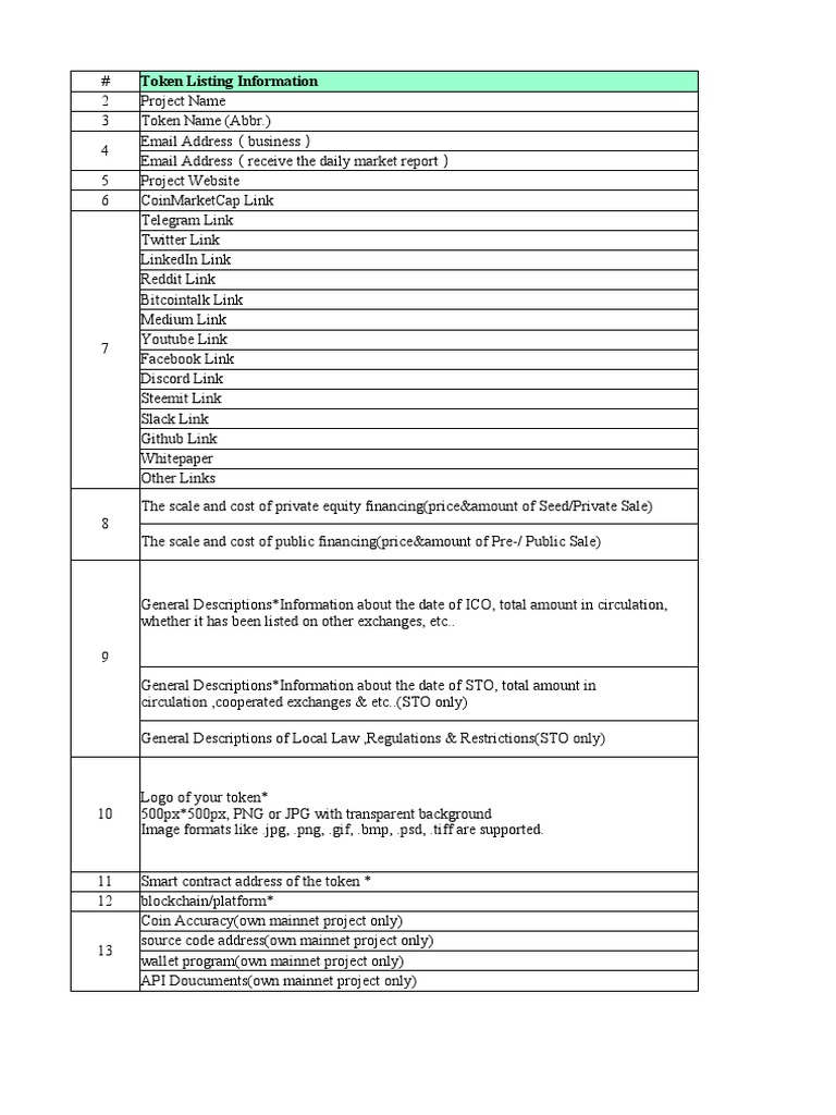 Token Listing Details for In-Cubator | PDF | Computing | Communication