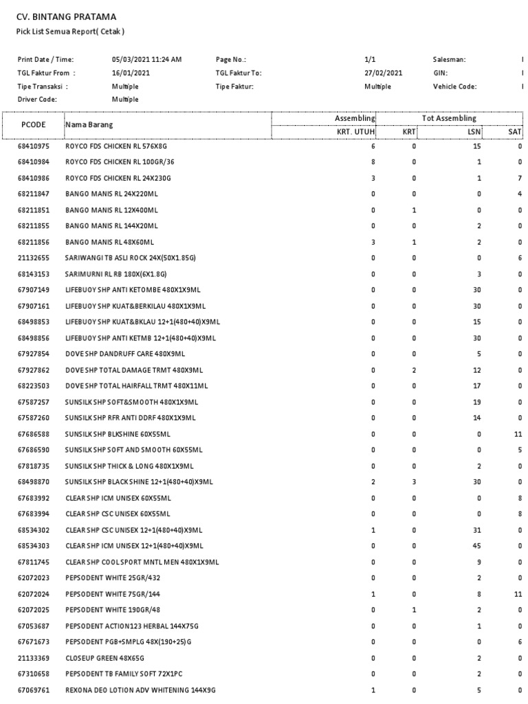Pick List Semua Report (Cetak) | PDF | Unilever