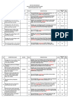 2019-2020 Us Kisi-Kisi Matematika k2006