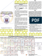 FLUJOGRAMA. Orientacin y Consejera Educativa 3