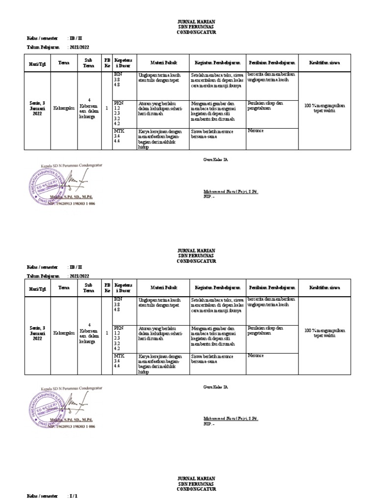 Contoh Jurnal Visual Fisik yang Menarik dan Efektif untuk Pembelajaran