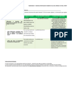 Act.2 Eval Diagnostica Segundo Parcial-2