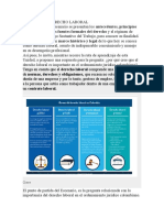 ESCENARIO 1 DERECHO LABORAL