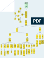 Diagrama en Blanco