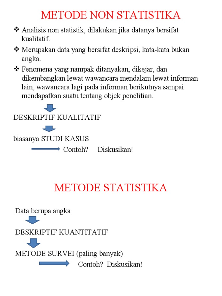 Metode Analisis | PDF