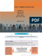 Mapa Conceptual Ley 1562 y Dec 1443