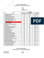 Danil Mapel PPKN X, Xii, 2020-2021