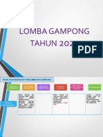 Persyaratan Logam Dan Jadwal