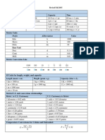 Length Weight Capacity Time: MAT082 Conversion Table U. S. Customary Units