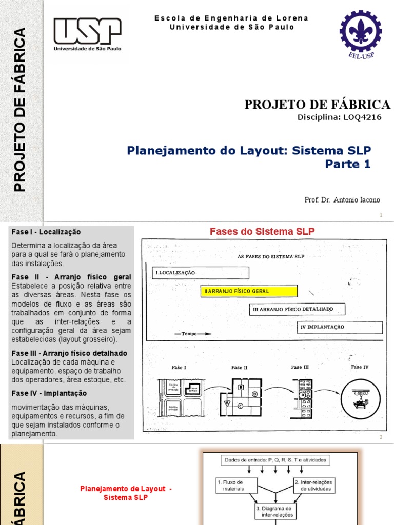 Sistema SLP - Parte 1 - Slides | PDF | Computadores | Tecnologia e ...