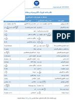 Physics Electricity and Magnetism Cheatsheet BFCS0026