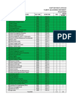 Daftar Mata Kuliah Dan Dosen Pengampu Teknik Listrik