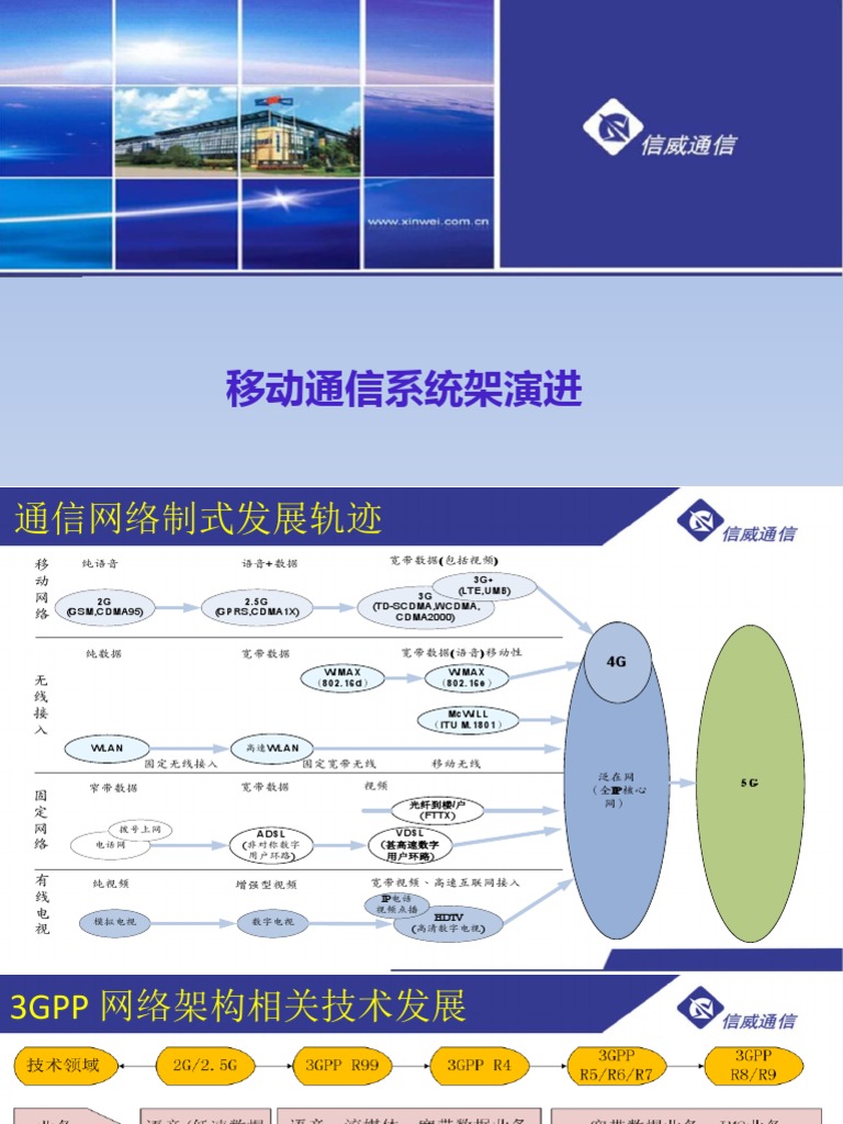 移动通信系统架构演进介绍| PDF