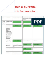 Actividades Ambiental