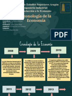 IEI-Introducción a la Economía-Cronología 2008-2021