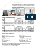 Current and New Hostel Rate 2022