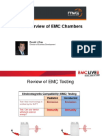 An Overview of EMC Chambers: Logo Here