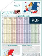 Europe Demographics