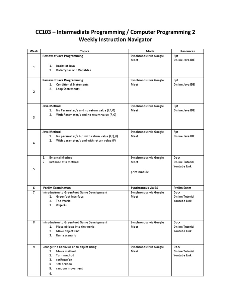 CC103 - Intermediate Programming / Computer Programming 2 Weekly ...