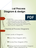 1.chemical Process Diagram - Design