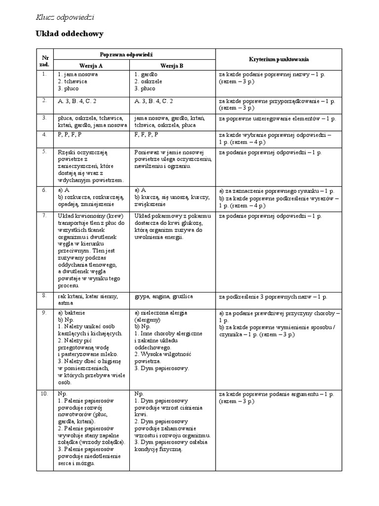 Test Układ Oddechowy Klasa 7 Test Uklad Oddechowy Klucz Odpowiedzi | PDF