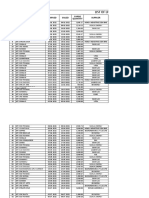 List of LPG Vessel - 2021: SL Name of Vessels Arrived Sailed Supplier Cargo Quantity