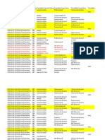 Transaction Monitoring Analyst Assessment Test