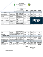 Classroom Improvement Plan