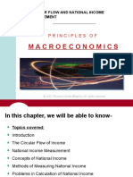 Macroeconomics: Principles of