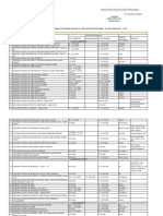 Calendar_competitii_scolare_nationale_2021_2022