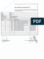 Informe #2