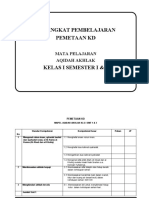 Pemetaan KD KLS I SMT 1 & 2