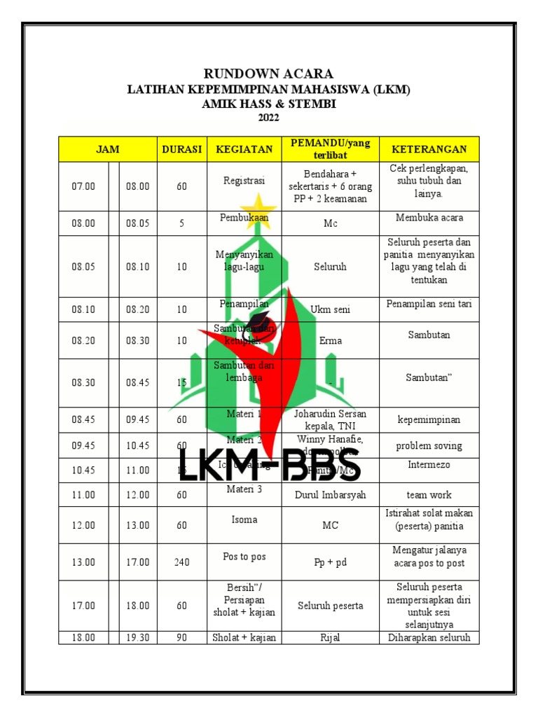 Desain Rundown LKM Mahasiswa 2022 | PDF