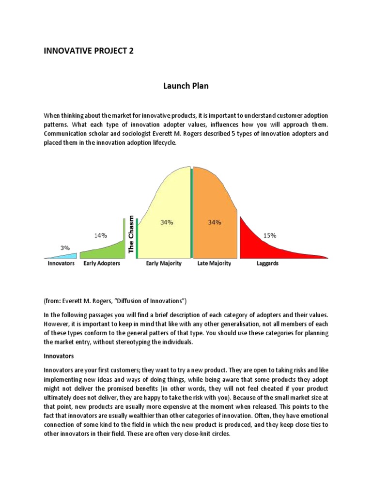Diffusion of Innovation Theory | PDF | Innovation | Risk